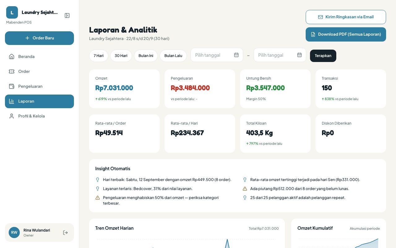 Halaman laporan dan analitik di laptop